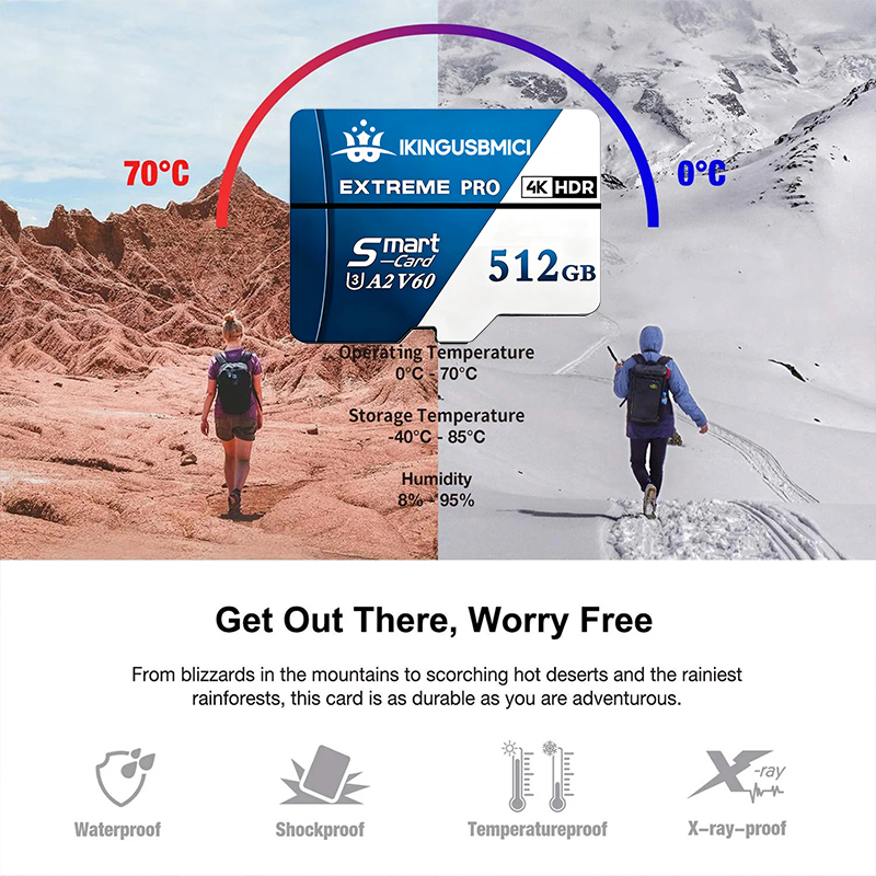 Memory Card SD Cards Micro SD  - Drone Camera Waterproof บทวิจารณ์และราคา