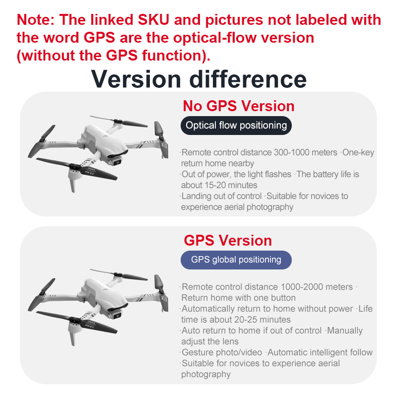 4DRC F10 RC Drone GPS 6K HD Du - Drone Camera Wide Angle บทวิจารณ์และราคา