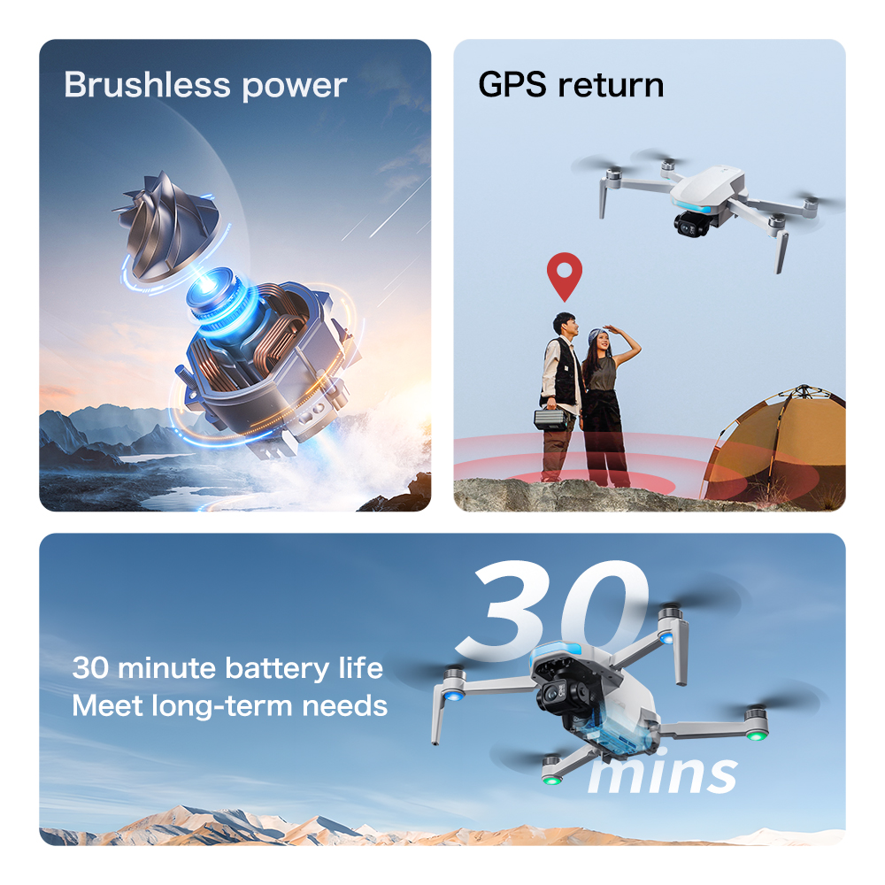 S-X1 MAX GPS Drone with 3-Axis - Drone Camera Thermal บทวิจารณ์และราคา