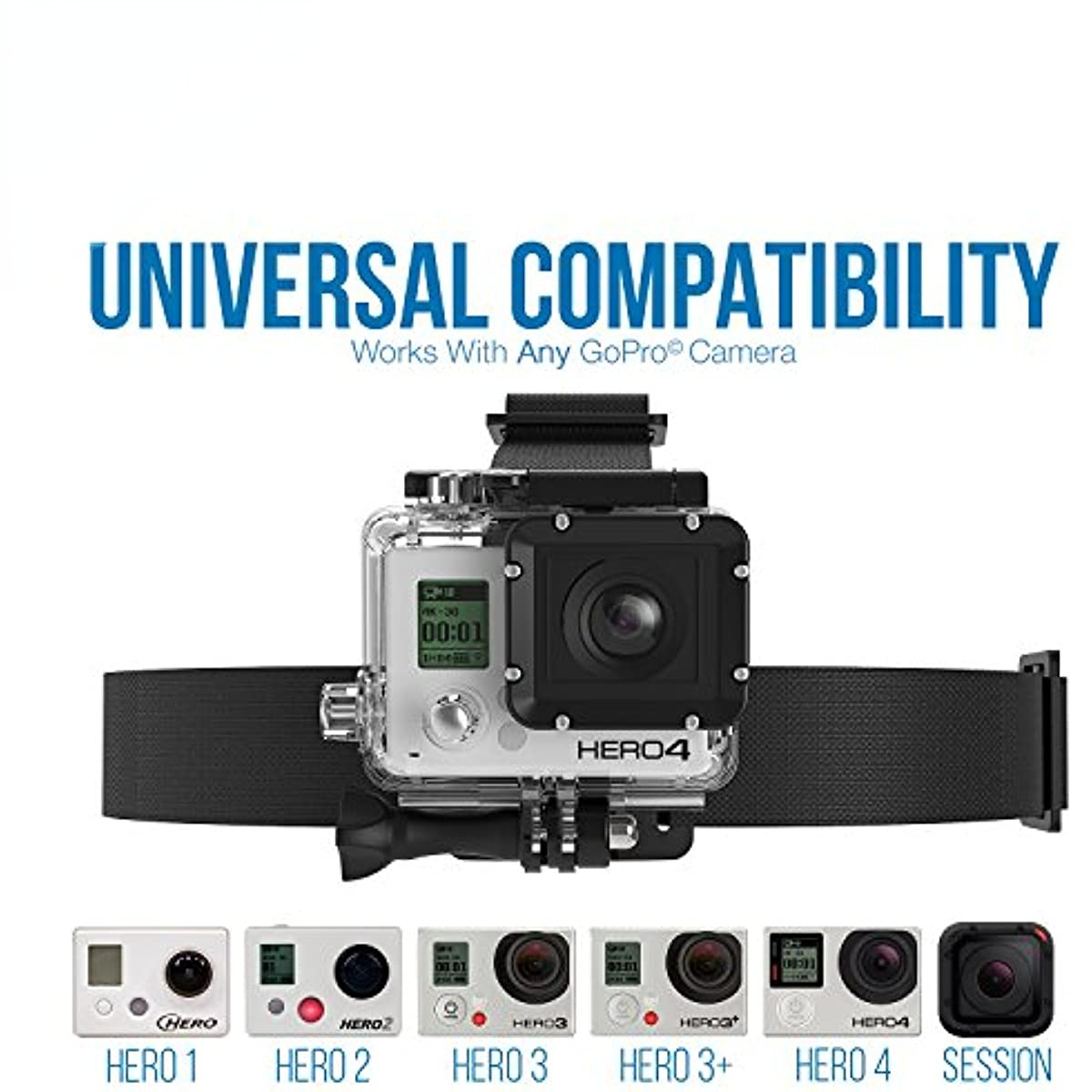 Head Strap Mount Headband Belt - Drone Camera Action บทวิจารณ์และราคา
