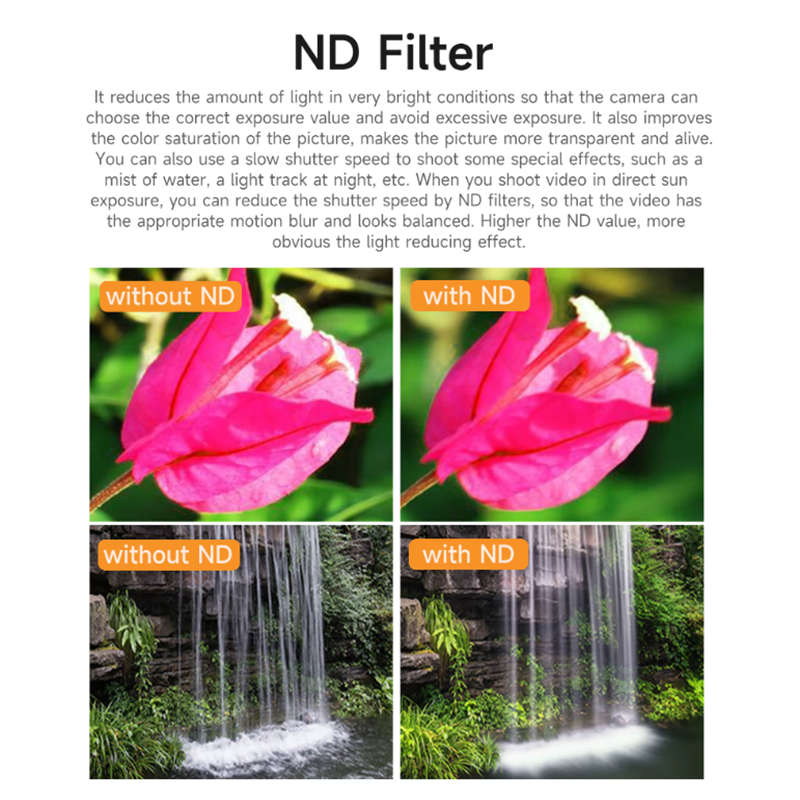 SQPP-SUNNYLIFE ND Filters 8/16 - Drone Camera Filter บทวิจารณ์และราคา