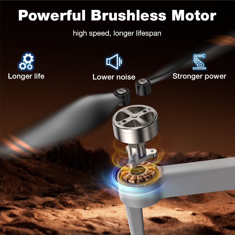 NEW Hot L017 Pro Drone Brushle - Drone Camera Professional บทวิจารณ์และราคา